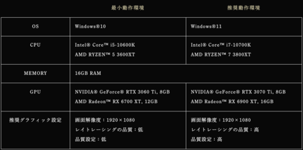 レイトレーシング