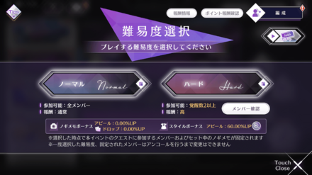 難易度と参加条件について