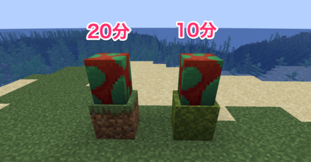 卵を孵化させる