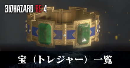 トレジャー(宝)一覧と金額