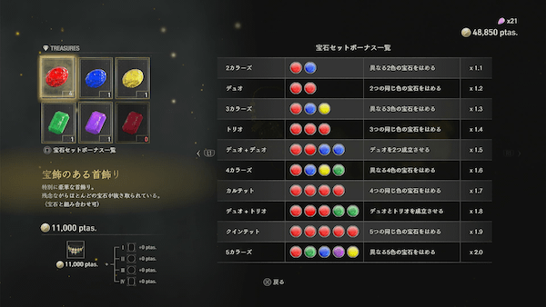 トレジャーに宝石を組み合わせる