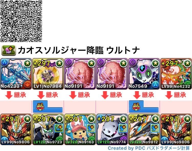 攻略用ウルフデイトナ