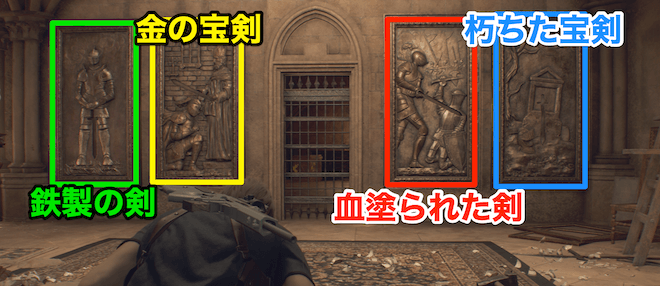 絵の物語に沿った剣をハメていく