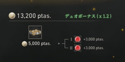 トレジャー組み合わせボーナスとは