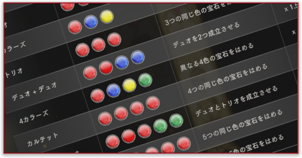 組み合わせセットボーナス