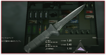 プライマルナイフ