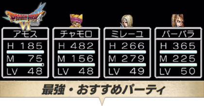 最強・おすすめパーティー編成