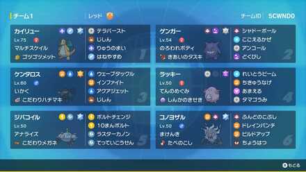 レッド選手使用構築