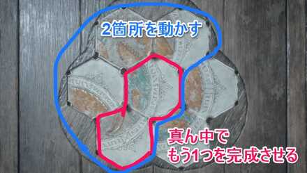 2箇所を動かして、もう1つを中心で完成させる