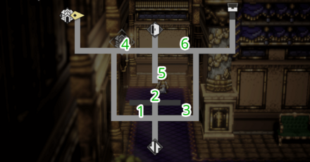 大劇場 -入り口- フィールドコマンド