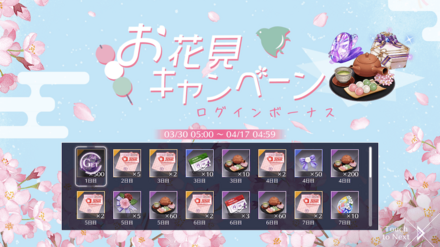 お花見キャンペーン