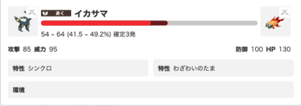 A個体値31の場合