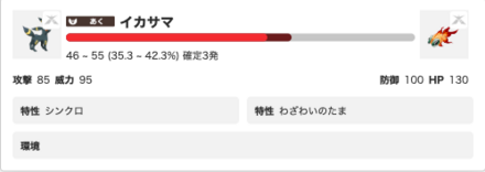 A個体値0の場合