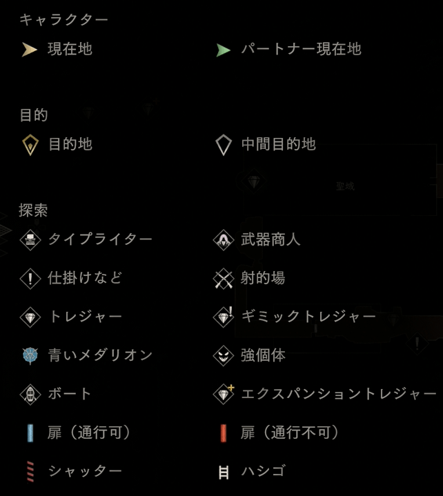 マップ表示の説明