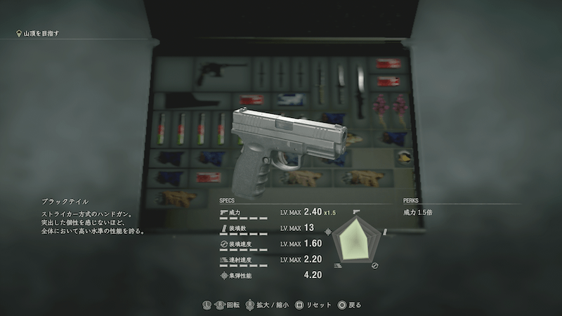 ハンドガンはブラックテイルがおすすめ