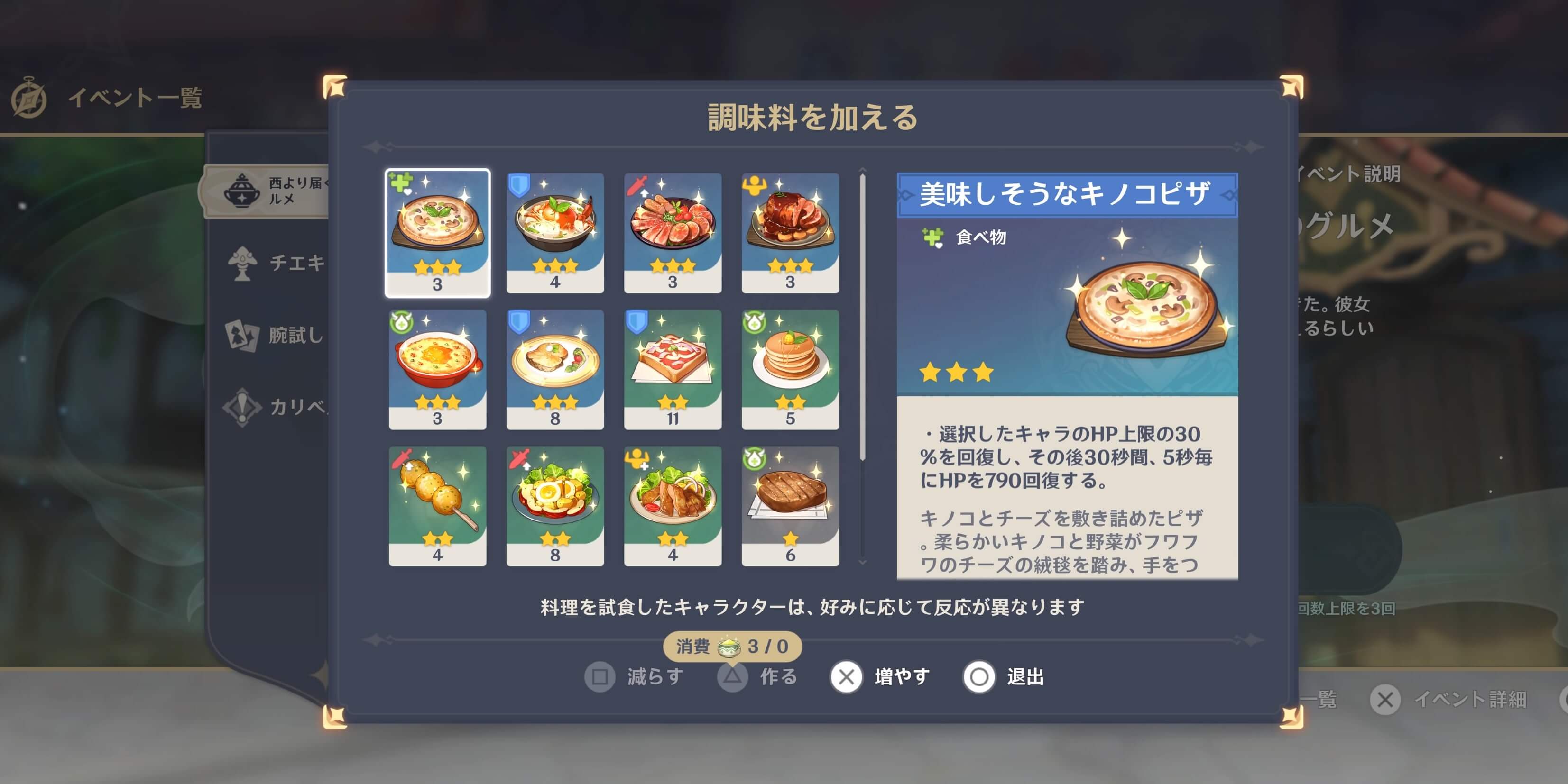 美味しそうな料理が対象