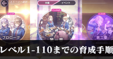 レベル1~110(1~4章)までの育成手順を紹介