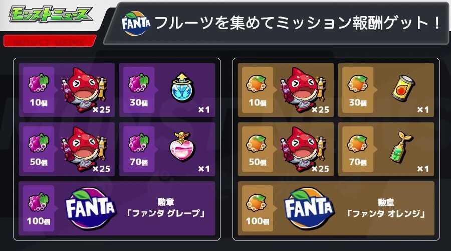 ファンタコラボ ミッション報酬