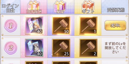 「エイプリルフール大作戦」秘宝