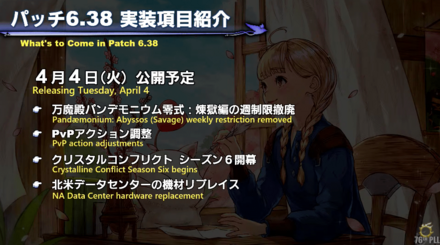 パッチ6.35実装項目紹介