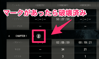 リザルトで取得済みチャプターを確認可能