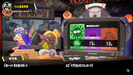 第5回フェスの結果