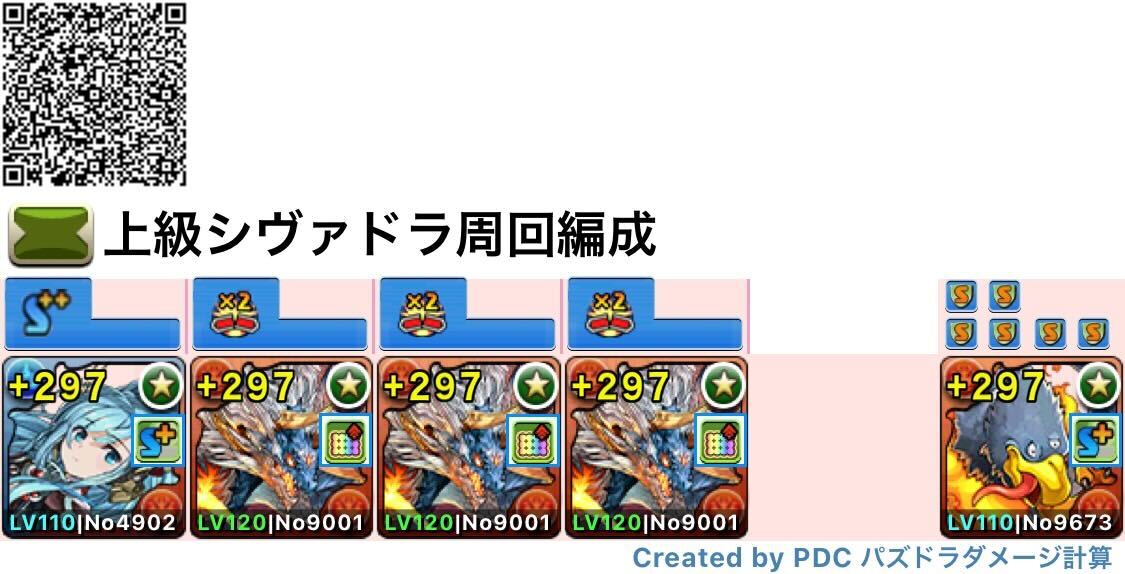 シヴァドラずらし