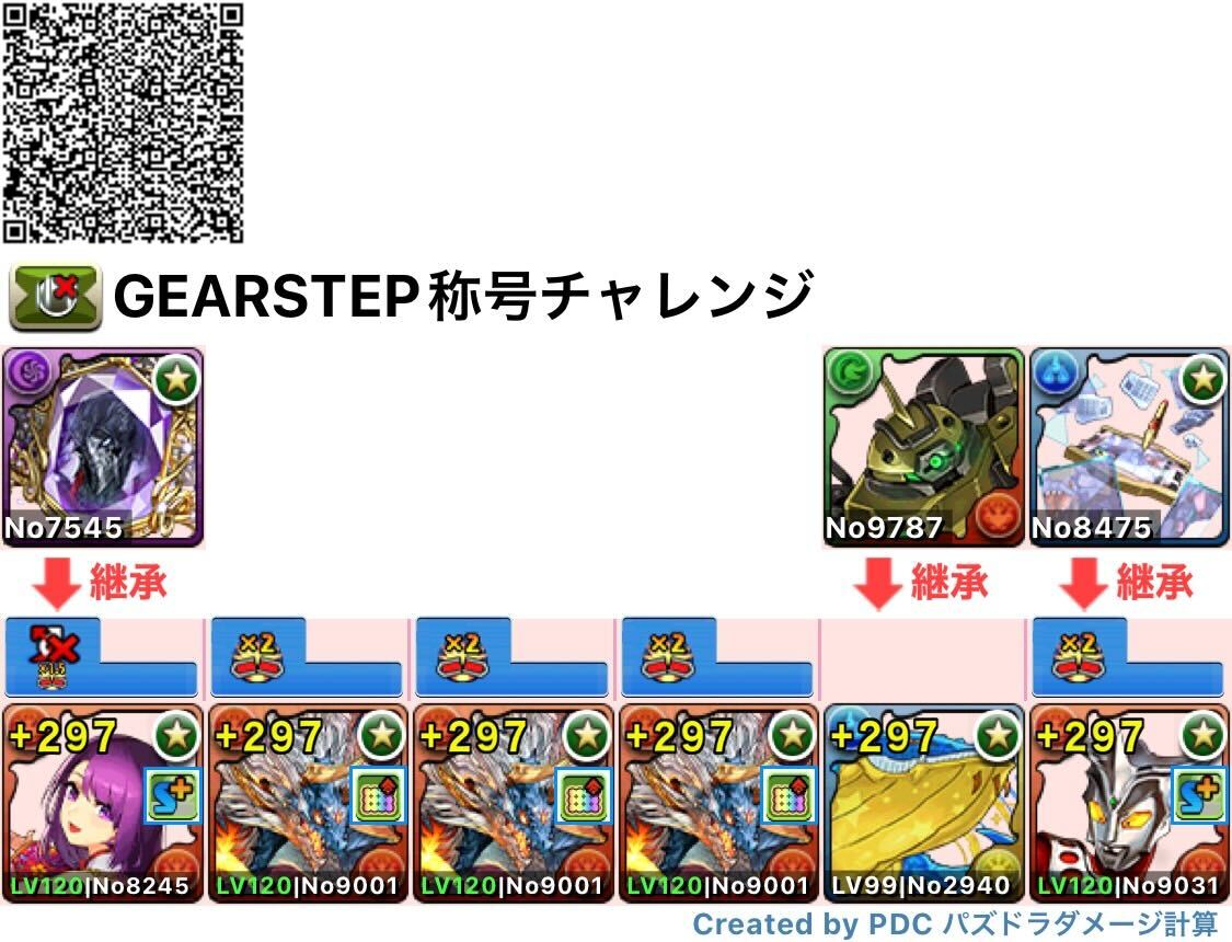 シヴァドラ編成