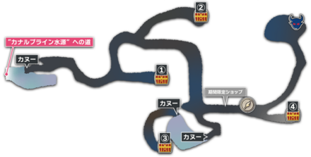 カナルブライン水源