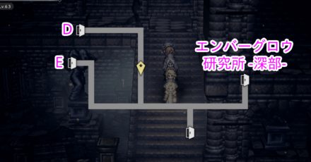 タイタス大聖堂地下