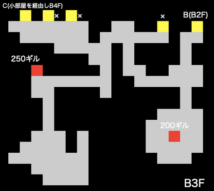 セミテの滝の洞窟