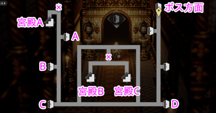 スフラタルジャ -宮殿-