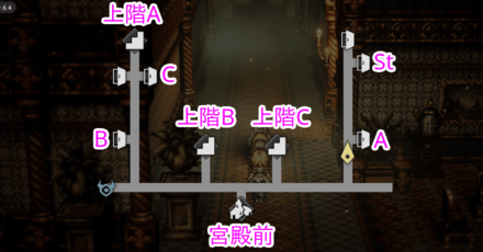 スフラタルジャ -宮殿-