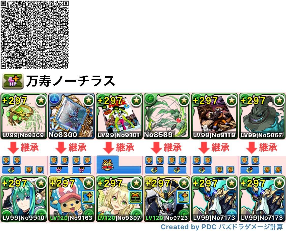 万寿ノーチラス