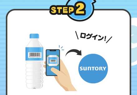 サントリーコインジバ応募の流れSTEP2のコピー