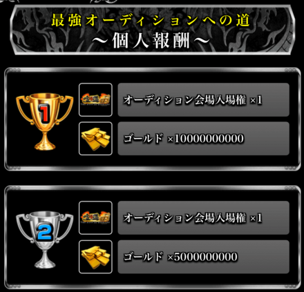 最強オーディションへの道