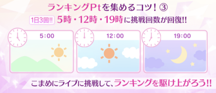 挑戦回数の回復を必ず利用しよう