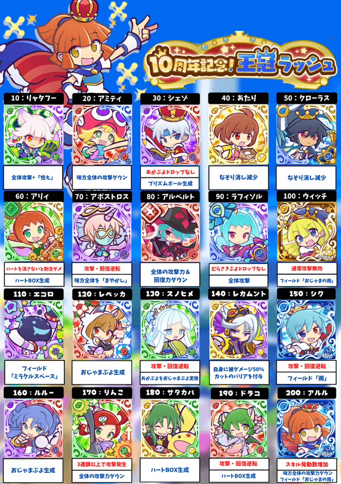 王冠ラッシュ  ボス一覧