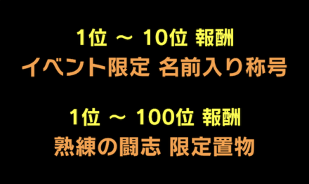 「熟練の闘志」個人報酬