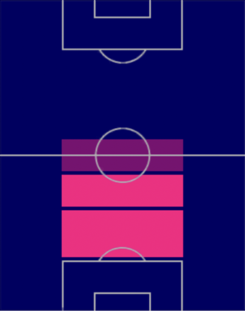HPファビーニョ(04/13)の画像