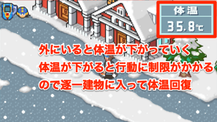 体温が下がっていく