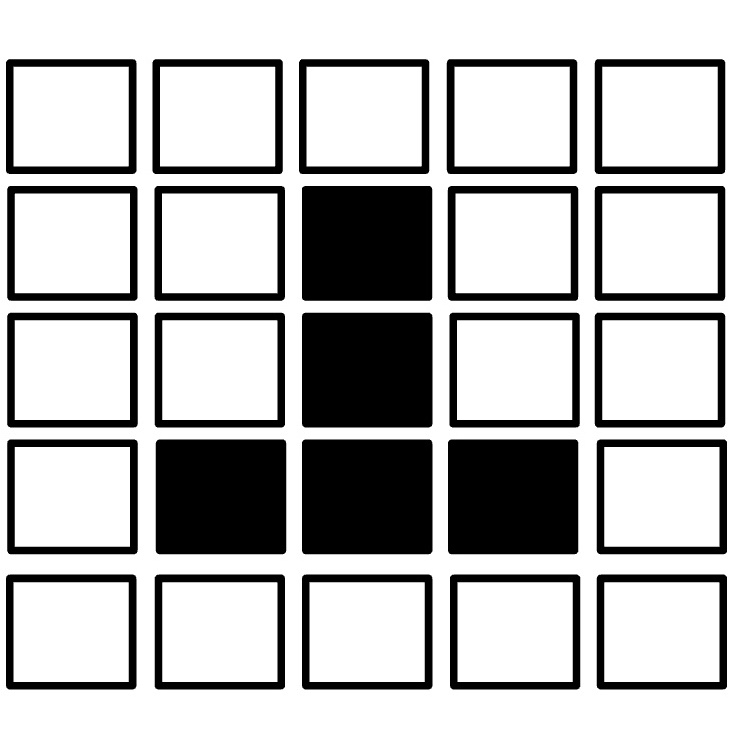 ジャングルランドのプログラム