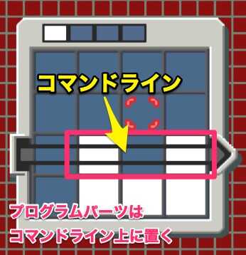 プログラムパーツはコマンドライン上に置く