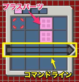 プラスパーツはコマンドライン上に置かない