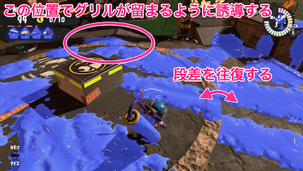 アラマキ砦のグリル左