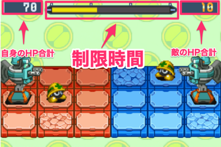 勝利・敗北条件