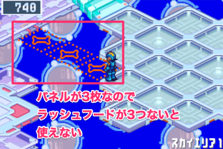 ラッシュフードの使い方