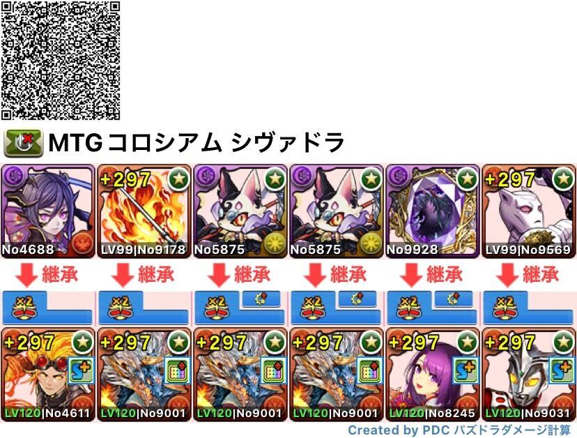 シヴァドラ編成