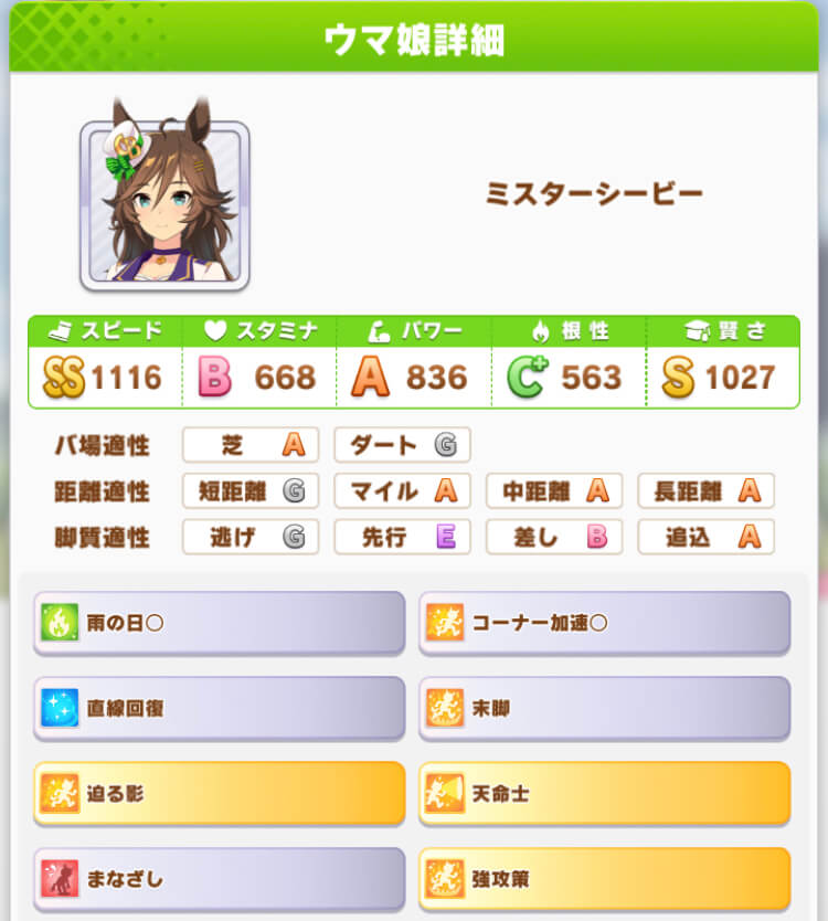 サクラチヨノオー隠しイベント