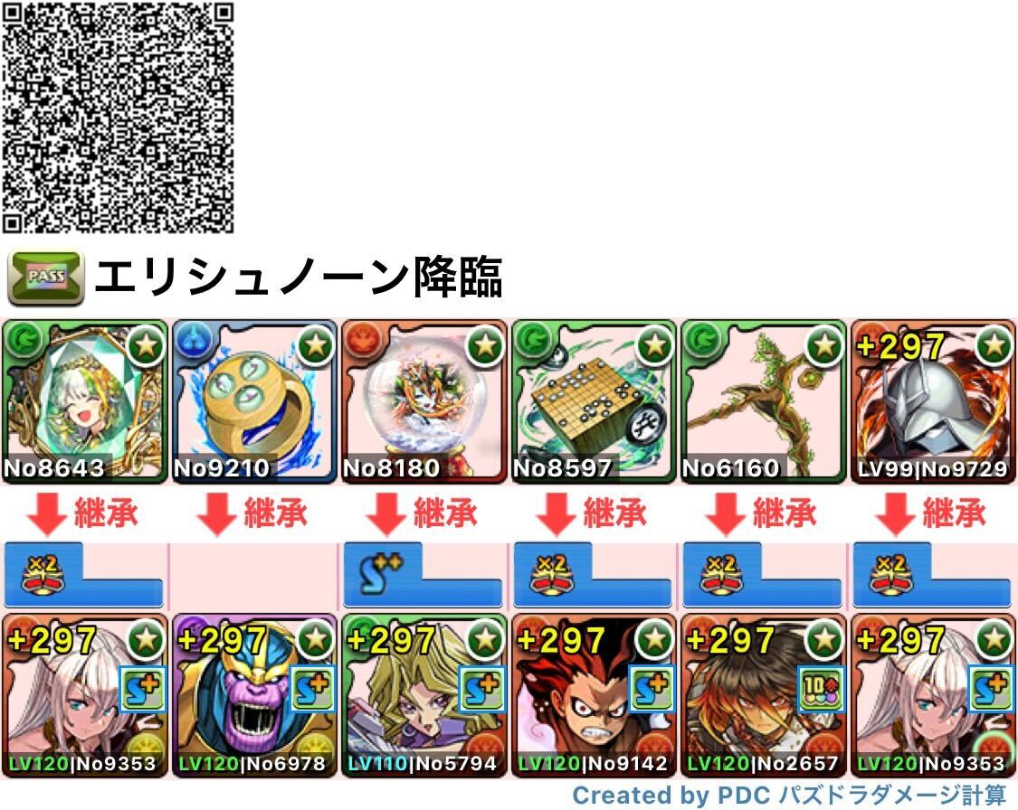 エルフリーデ編成